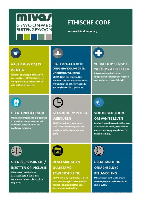 Poster Ethisch Ondernemen Nl