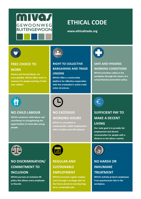 Poster Ethisch Ondernemen En